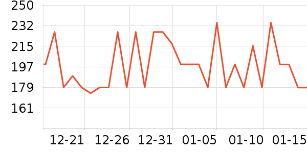 ��������������ʷ�۸�