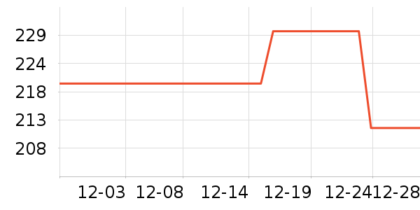 ũ��ɽȪ����ˮ��ʷ�۸�