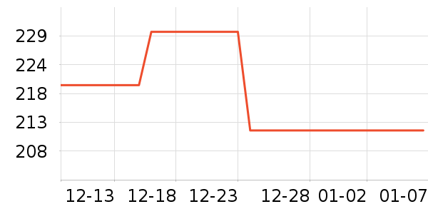 ũ��ɽȪ����ˮ��ʷ�۸�