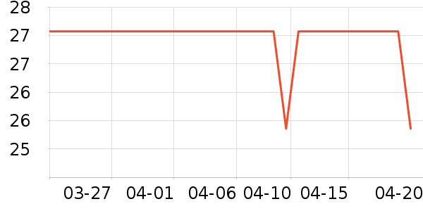 ��Ĥ������ʷ�۸�