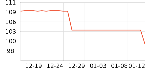 �����������ʷ�۸�