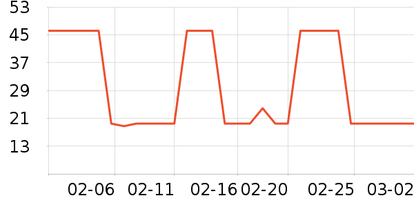 ������ϴԡ��Ʒ��ʷ�۸�