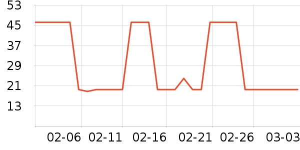 ������ϴԡ��Ʒ��ʷ�۸�