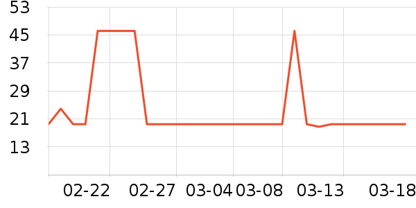 ������ϴԡ��Ʒ��ʷ�۸�