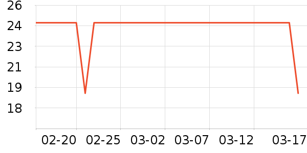 ཿ��׾��������ʷ�۸�