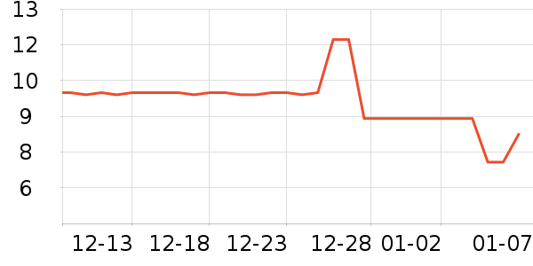 �ȱ�����Ҷ������ʷ�۸�