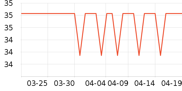 СҰ����������/˿����ʷ�۸�