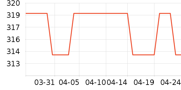 �Ϳ��˶�Ь��ʷ�۸�