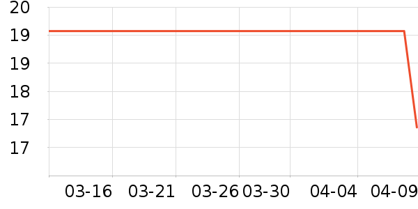 ��Ͽ�����������ʷ�۸�