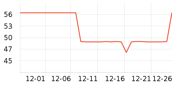 ���汦����������ʷ�۸�