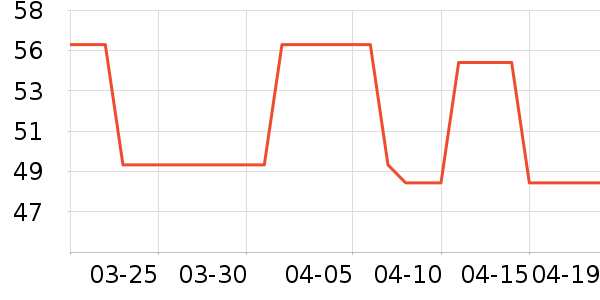 ���汦����������ʷ�۸�