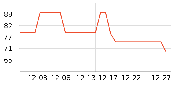 ����ɽ����������ʷ�۸�