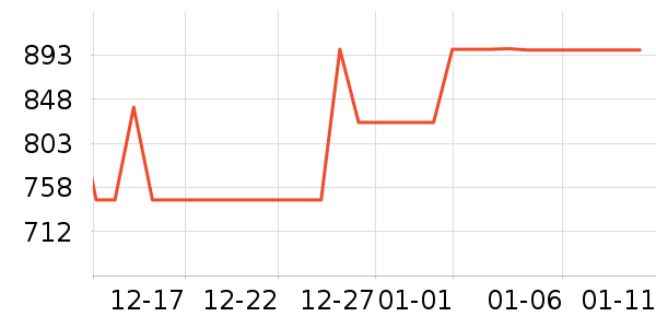 ������ͨ��Ͱ/�ǰ���ʷ�۸�