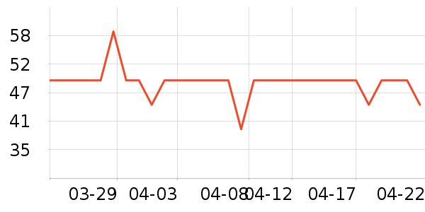 AKF�۷�/ɢ����ʷ�۸�