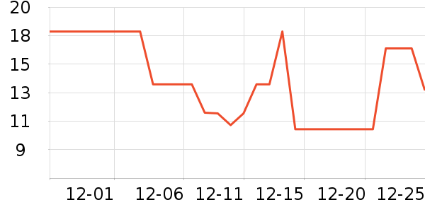 �ܿ�ͼ������/˿����ʷ�۸�