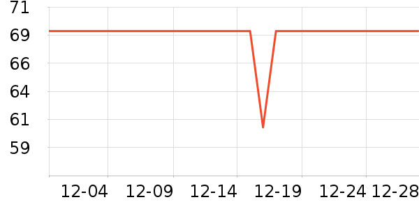 ����Ʒ�ƿ���/�̲�/������ʷ�۸�