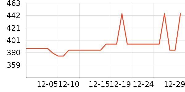 ���ֻ���Ь����ʷ�۸�