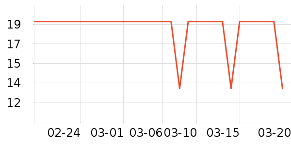 ������ζ��ʷ�۸�