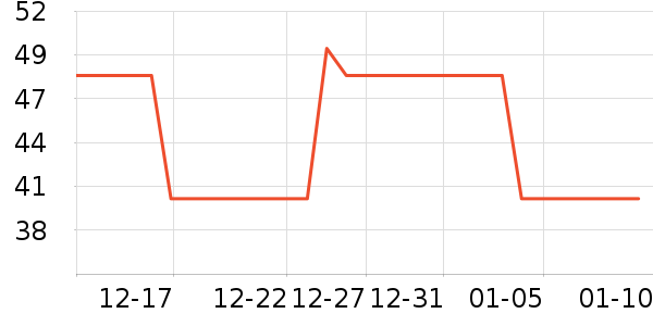 �����ⷽ����ʳ��ʷ�۸�