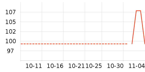 ̶ţ��ʷ�۸�