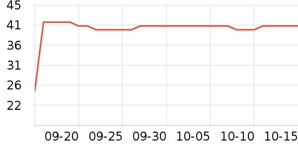 ����ֽ����ʷ�۸�