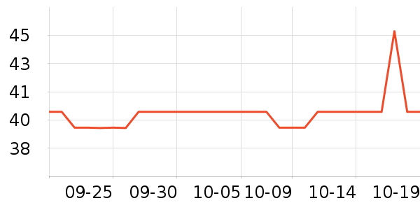 ����ֽ����ʷ�۸�