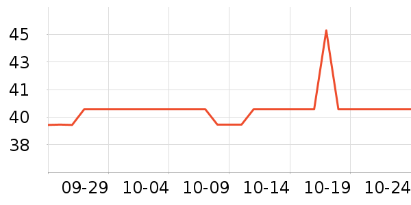 ����ֽ����ʷ�۸�