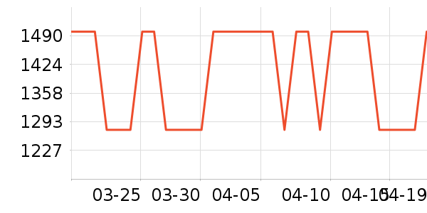 ˮ�Ǵ�Ʒ���� ��ʷ�۸�