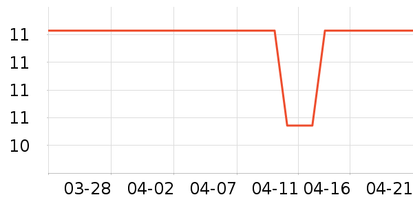 ������ϴ��Һ��ʷ�۸�