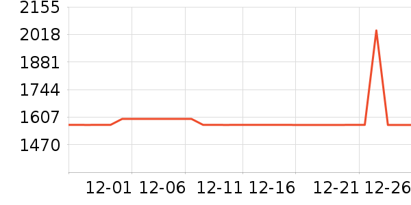 �ػ�������������ʷ�۸�