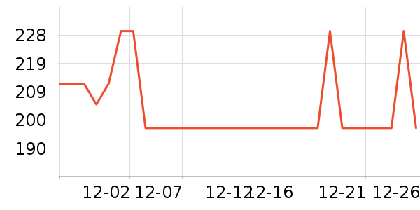 ��������ը����ʷ�۸�