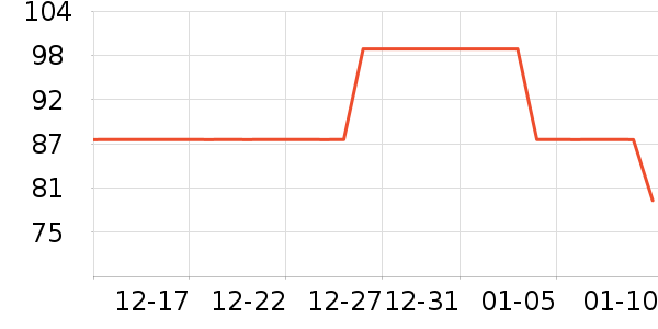 ��֮�۵�/�����ʷ�۸�