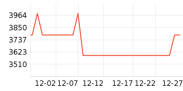 ��Ծ��������ʷ�۸�