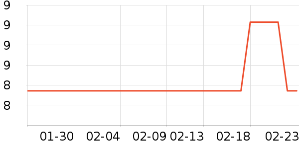 �����ռǲ���������ʷ�۸�