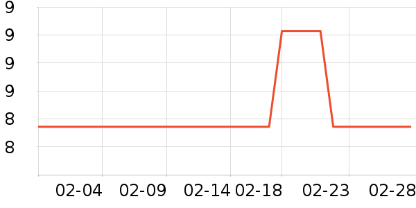 �����ռǲ���������ʷ�۸�