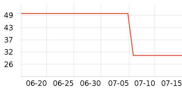 ���ͺ����/�˰���ʷ�۸�