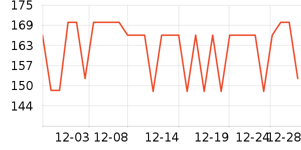 ��˹�ﴹ����Ʒ��ʷ�۸�