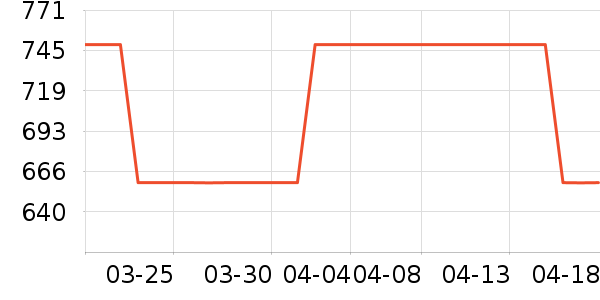 K������/����/������ʷ�۸�