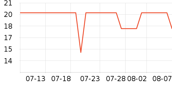 �շ�����������ʷ�۸�