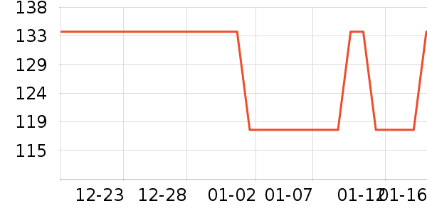 �����ֵ綯��ˢ��ʷ�۸�