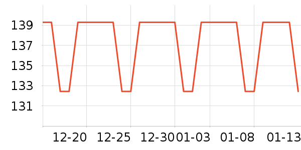 ��ʨ����/�������ʷ�۸�