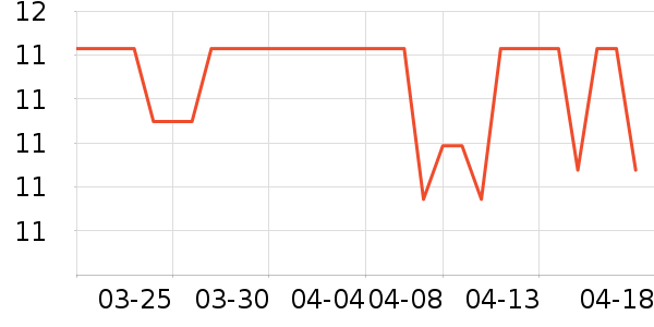 ������ʷ�۸�