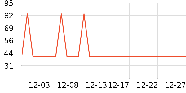 ��������Ĥ������ʷ�۸�