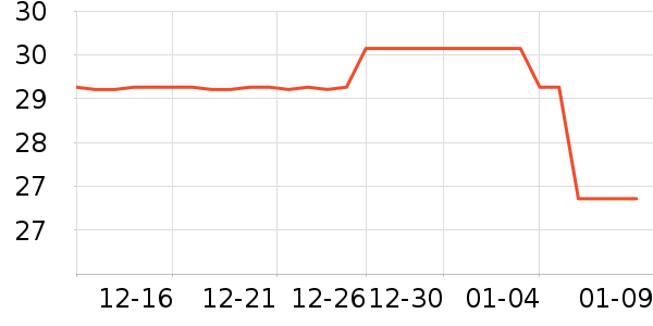 ������ü��/ü��/ü����ʷ�۸�