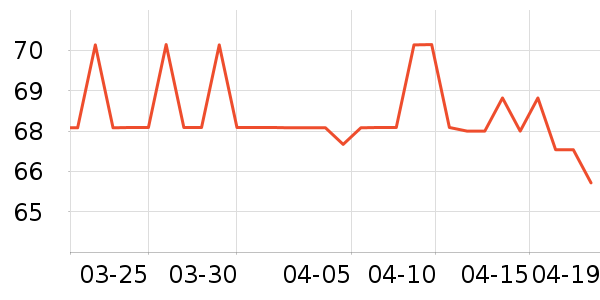 ����δ����Ĥ������ʷ�۸�