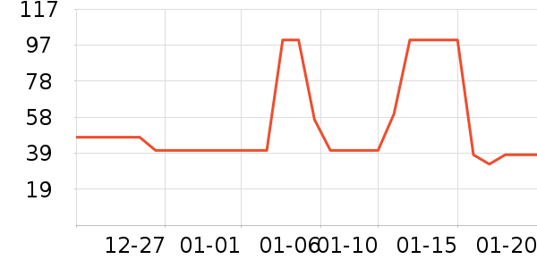 ʮ�µ���������ʷ�۸�