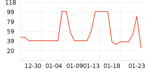 ʮ�µ���������ʷ�۸�