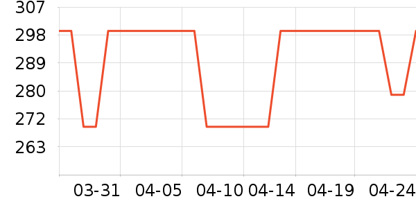 һ���٤����ʷ�۸�