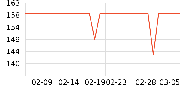 ��ŷ�٤����ʷ�۸�