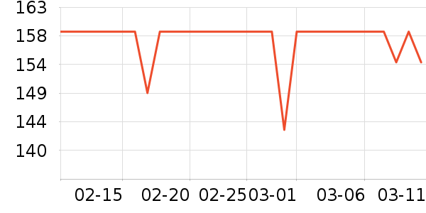 ��ŷ�٤����ʷ�۸�